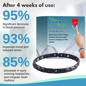 Equilibrium Blood Pressure Management Band