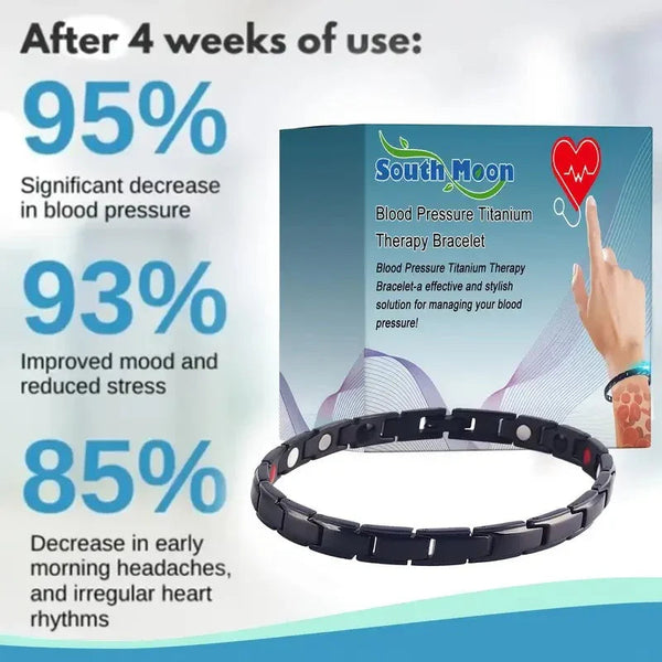 Equilibrium Blood Pressure Management Band