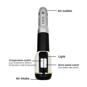 AuraThera Kinetic Flow Upgraded Blower
