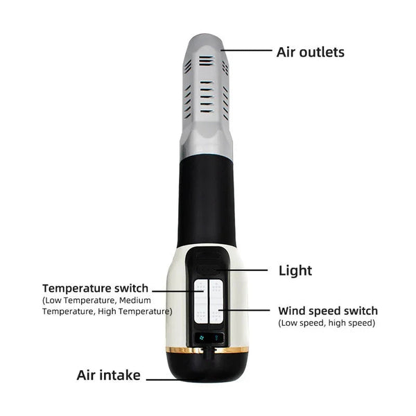 AuraThera Kinetic Flow Upgraded Blower