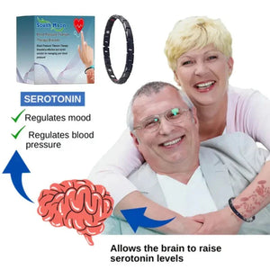 Equilibrium Blood Pressure Management Band