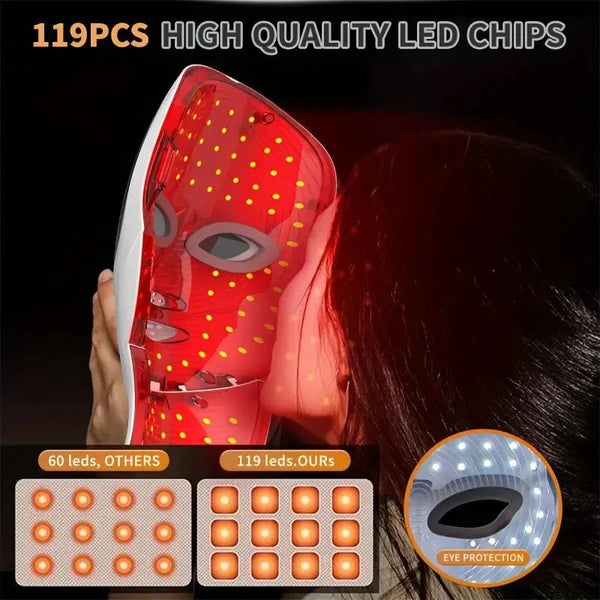 Aura Glow Pro Face & Neck Mask