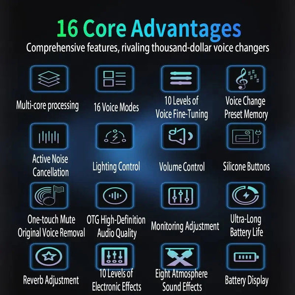 Vocal Anomaly G9 Voice Modulator Card