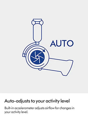 DAI-SUHN Air Purifying ANC Headphones
