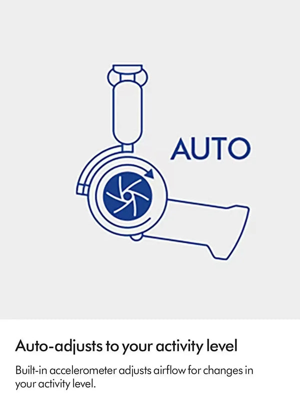 DAI-SUHN Air Purifying ANC Headphones