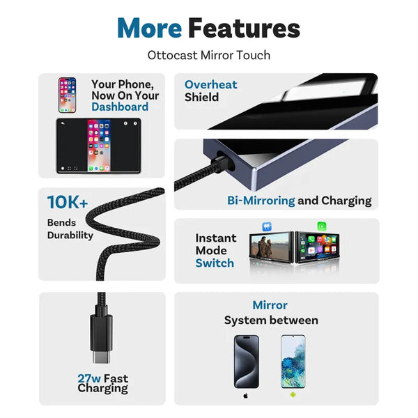 Ottocast CA 450-M Mirror Play Adapter