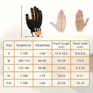 Phoenix Grip Neuro-Rehab Robot Glove