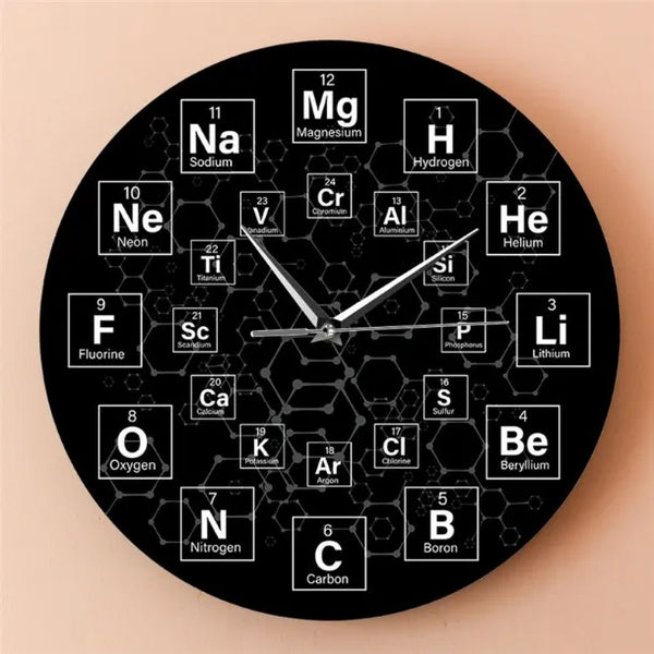 Quantum Silent Periodic Table Wall Clock