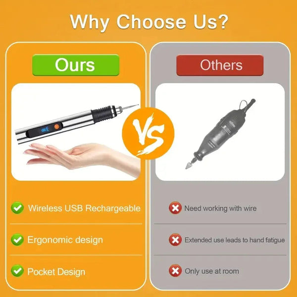 EtchMaster Pro Cordless Engraving Pen