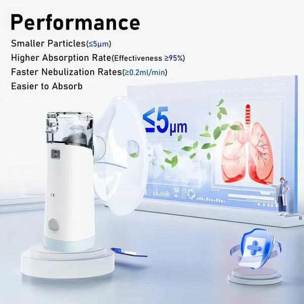 BreatheEasy On-the-Go Mesh Nebulizer