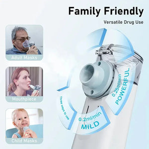BreatheEasy On-the-Go Mesh Nebulizer