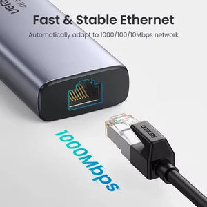 UGREEN 7-in-1 USB Hub Type-C