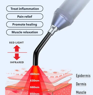 Cold Sore 5-Wavelength Red Light Therapy Wand