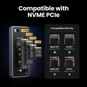 UGREEN 40Gbps NVMe SSD Case