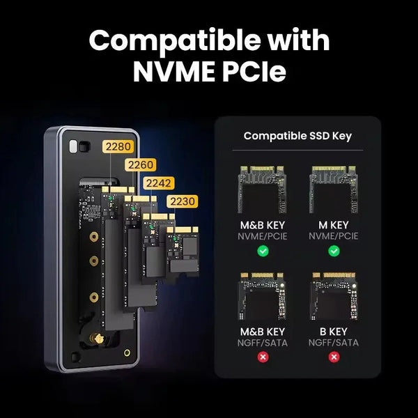 UGREEN 40Gbps NVMe SSD Case