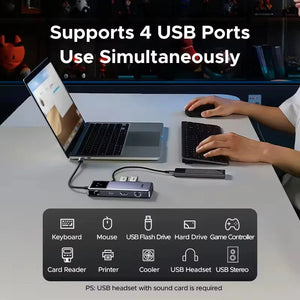 UGREEN Uno Type-C USB Hub