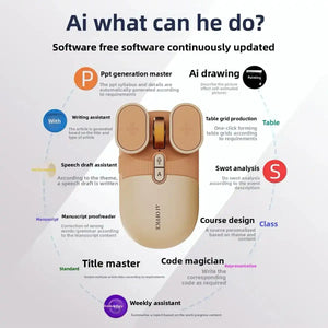 Synapse M7 AI Smart Voice Mouse