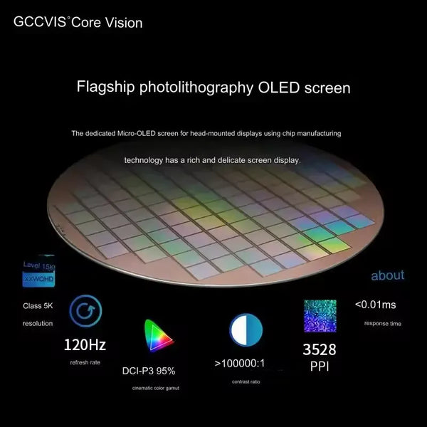 GOOVIS G3Max 5K OLED 3D Cinematic HMD
