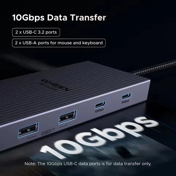 UGREEN NexusPort 12-in-1 USB Hub