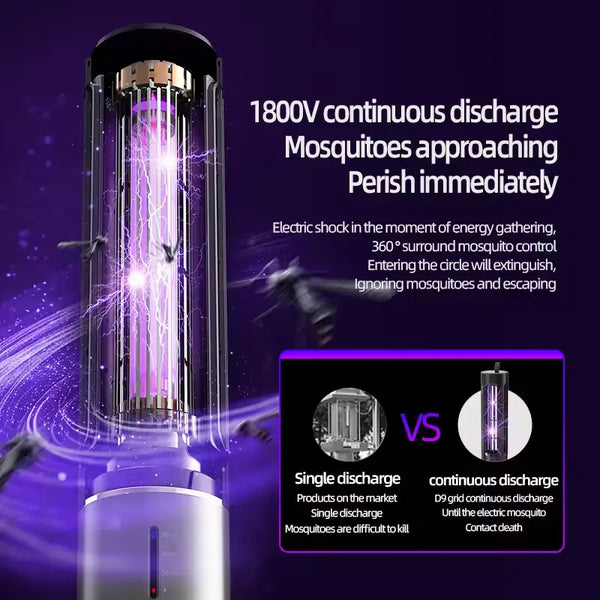 Cyber-Shield XBL-D9 Electric Mosquito Terminator Lamp
