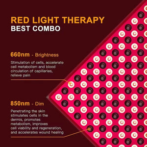 CureMe 225 LED Red & Near-Infrared Light Therapy Panel