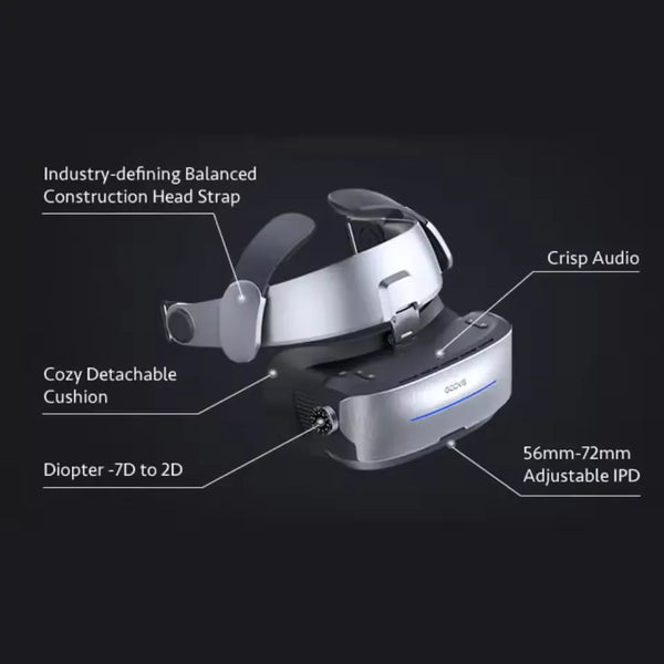 GOOVIS G3Max 5K OLED 3D Cinematic HMD