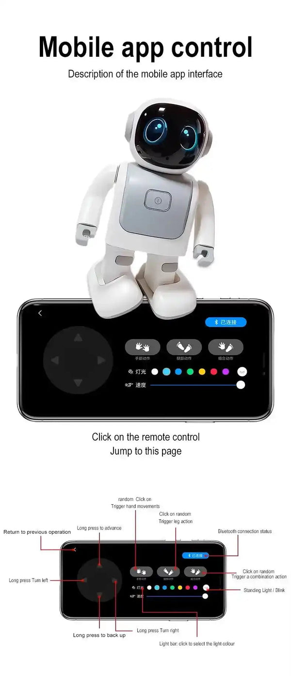 Cosmic Groover AI Dancing Robot