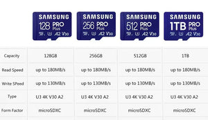 SMSNG Pro Plus Memory Card (upto 1 TB)