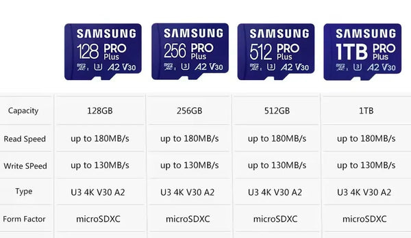SMSNG Pro Plus Memory Card (upto 1 TB)