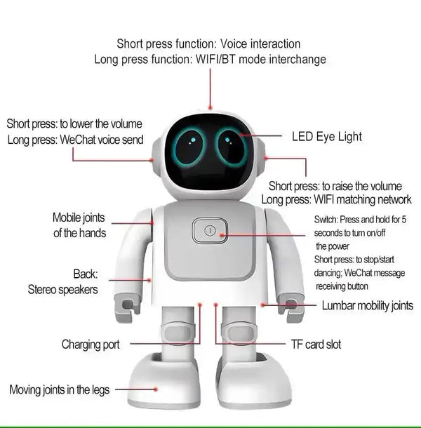 Cosmic Groover AI Dancing Robot