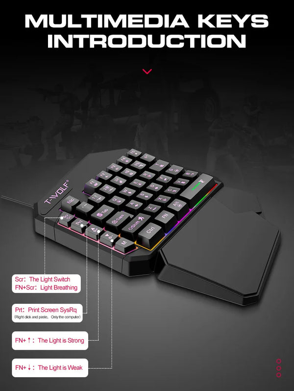 Thunderwolf T19 One Handed Keyboard