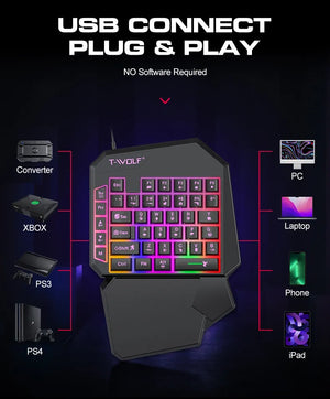 Thunderwolf T19 One Handed Keyboard