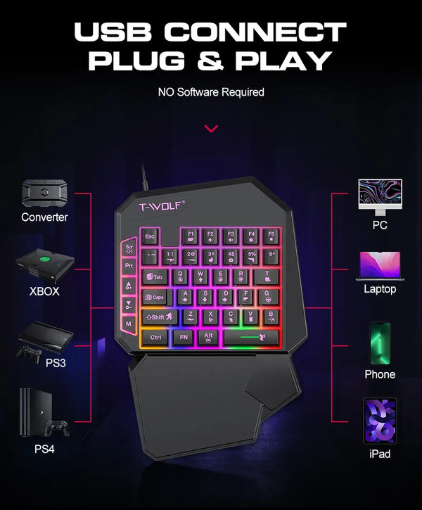 Thunderwolf T19 One Handed Keyboard