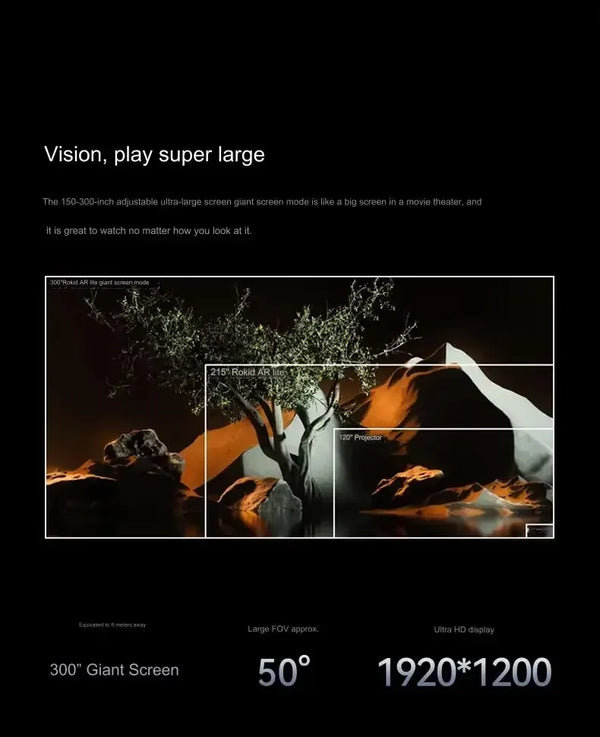 Rokid AR Lite Max 2 AR Glasses