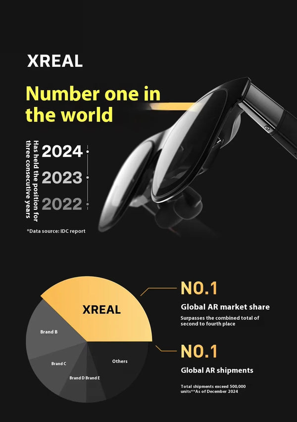 XREAL The One Pro AR Smart Glasses