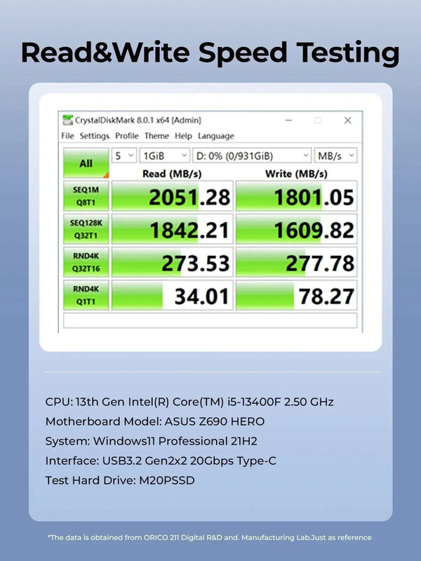 ORICO Portable Velocity External SSD