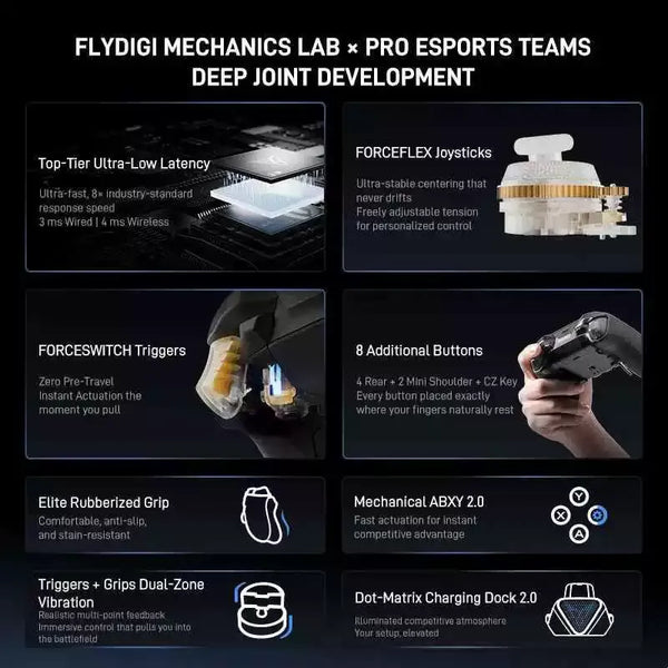 Flydigi Vader 5 Pro Wireless Gaming Controller