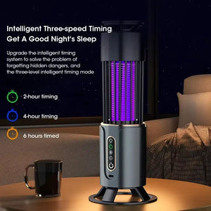 Guardian Glow 2-in-1 Smart Cyber-Shield Mosquito Terminator