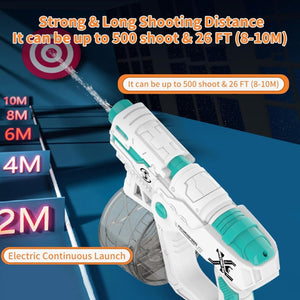 Aqua War Electric High-Speed Water Gun