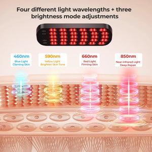 Glow Logic Red & Near-Infrared Therapy Mirror