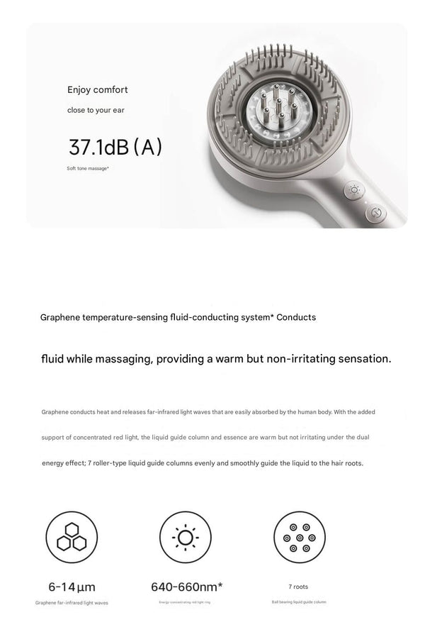 Xiaomi Mijia Smart Comb For Scalp & Head Massager - Bear Hugs